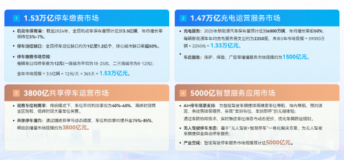 MK体育万亿智停·共赴新程捷顺科技2025“千盟聚势”计划全面开启(图2)