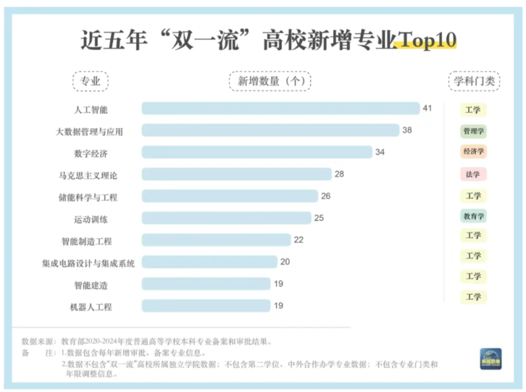 你早河北｜河北文旅豪华“大礼包”；我们医院的男护士；汽车“价格战”降温；特朗普中东行：金钱铺路、军火唱戏MK体育(图7)